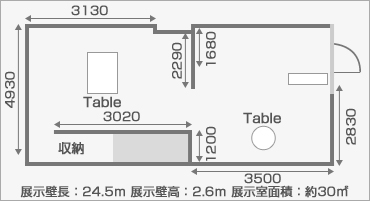 ダーウィンの回廊 レイアウト